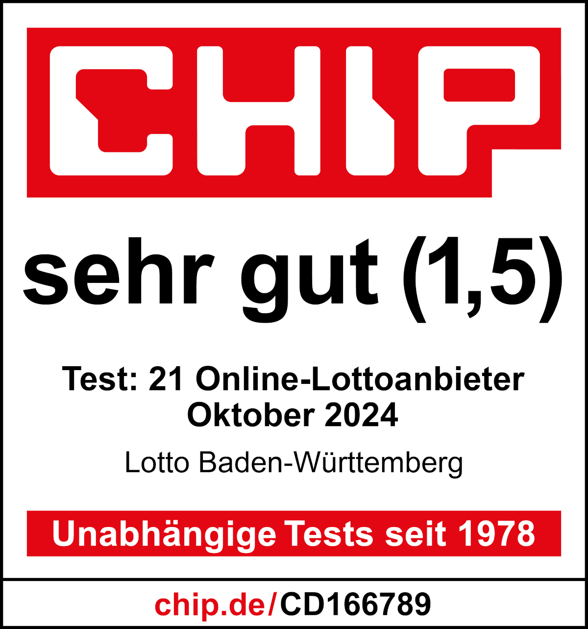 CHIP-Testsiegel. 