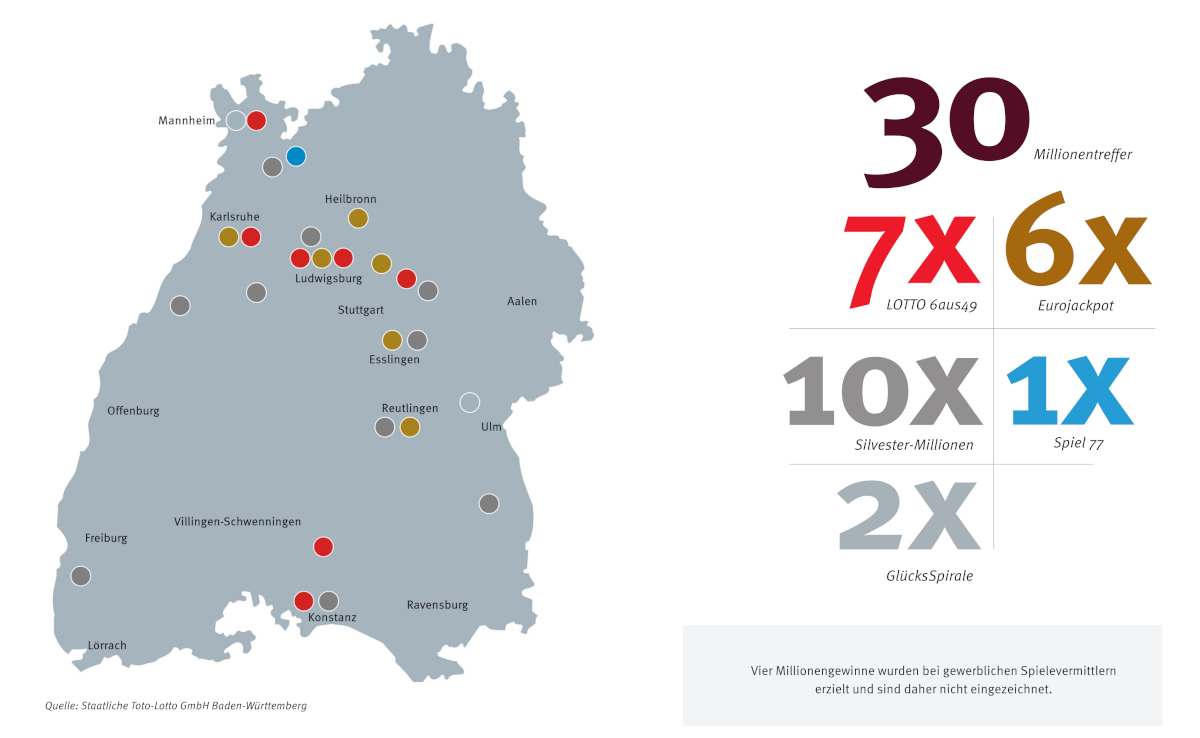 Millionengewinne je Spielart markiert auf Baden-Württemberg Karte für das Jahr 2024