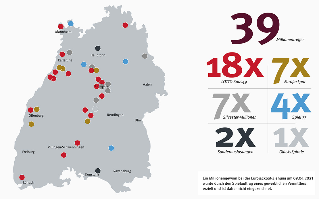 Millionengewinne je Spielart markiert auf Baden-Württemberg Karte für das Jahr 2021